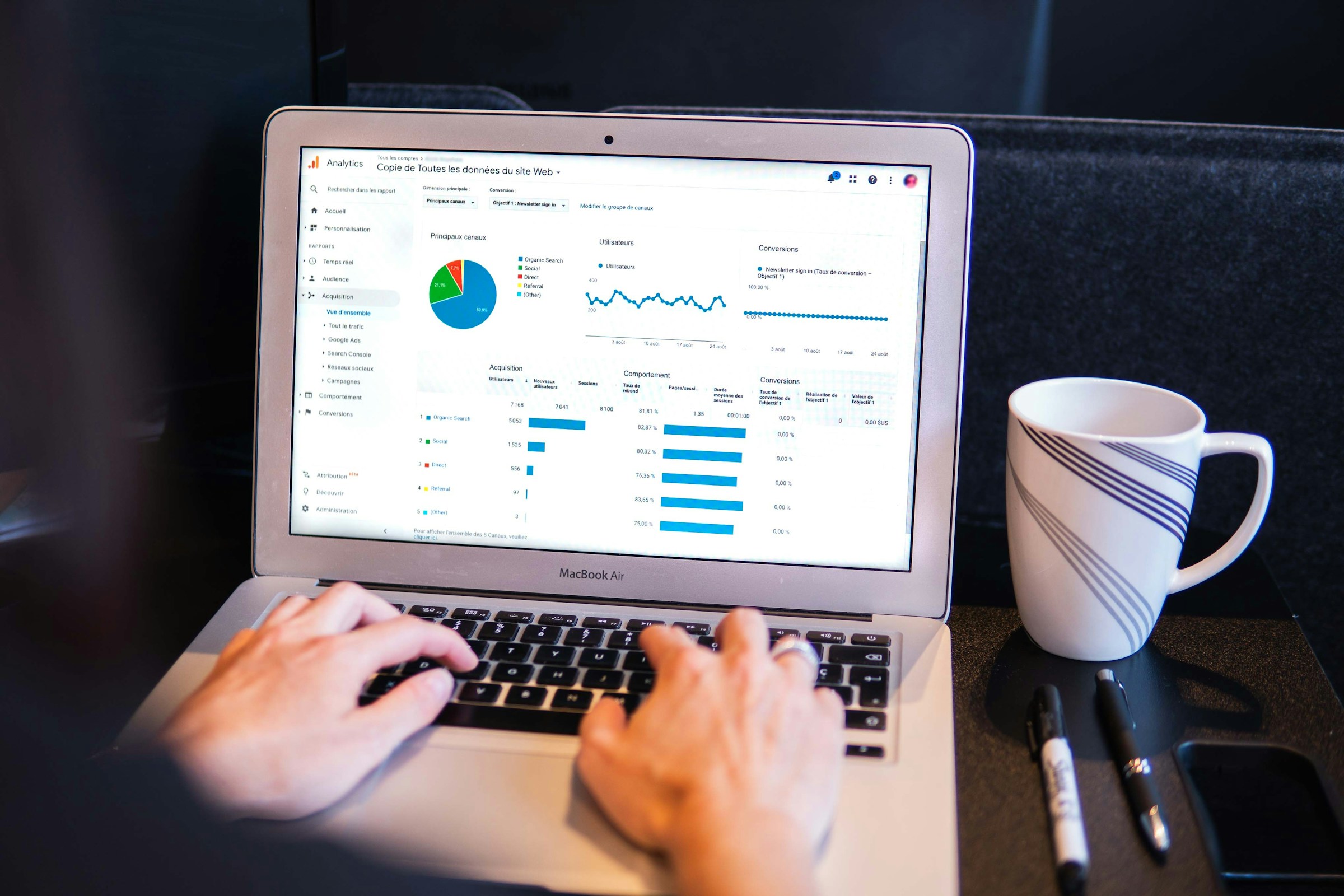 Data-driven marketing analytics